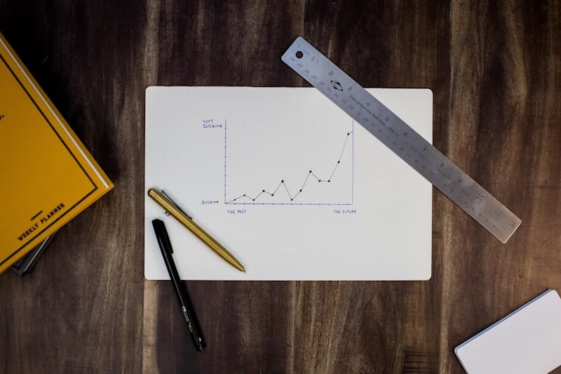 Data Visualization Analyzer